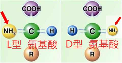 葉面肥，翠姆，拉姆拉